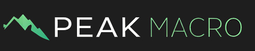 Peak Macro
